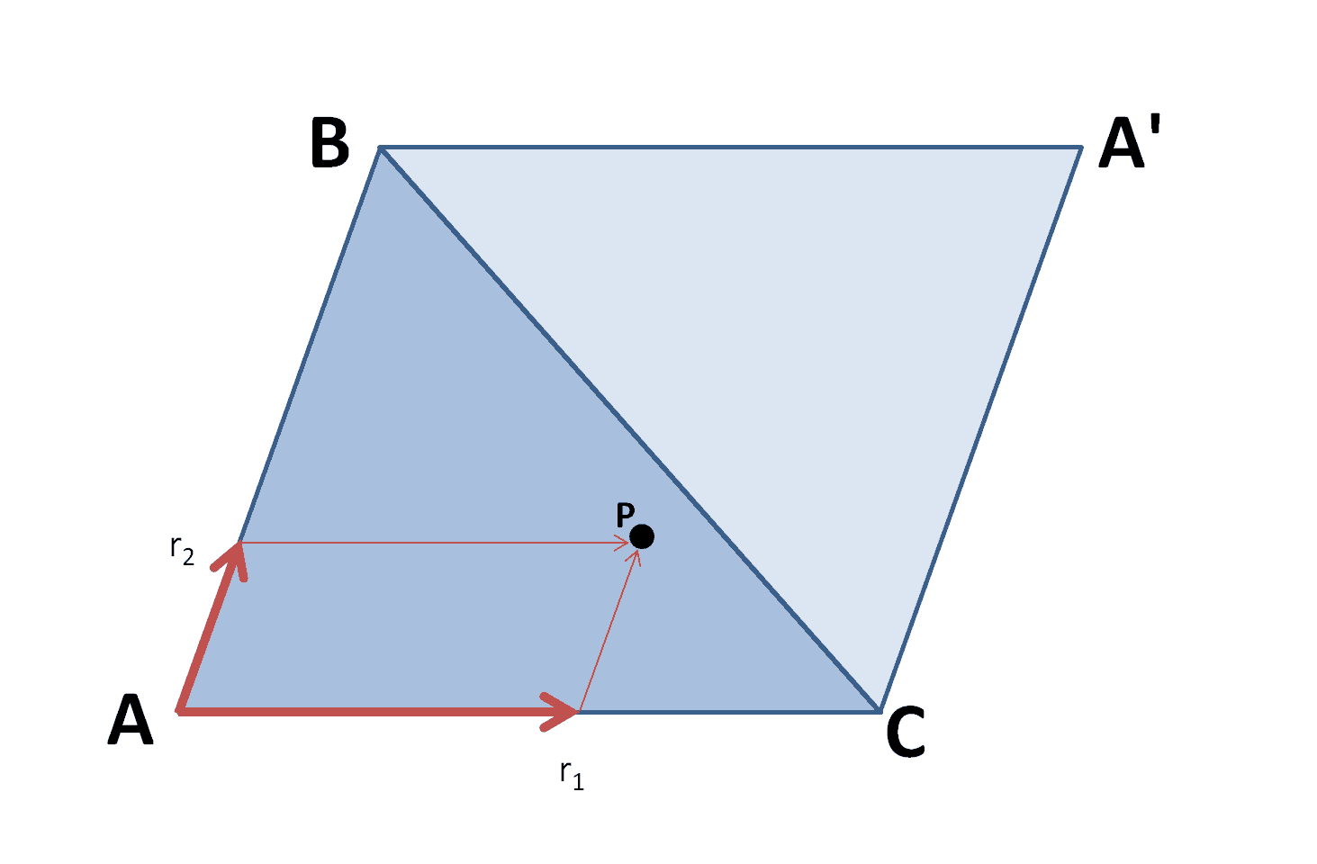 Равномерное распределение точек в треугольнике - 9