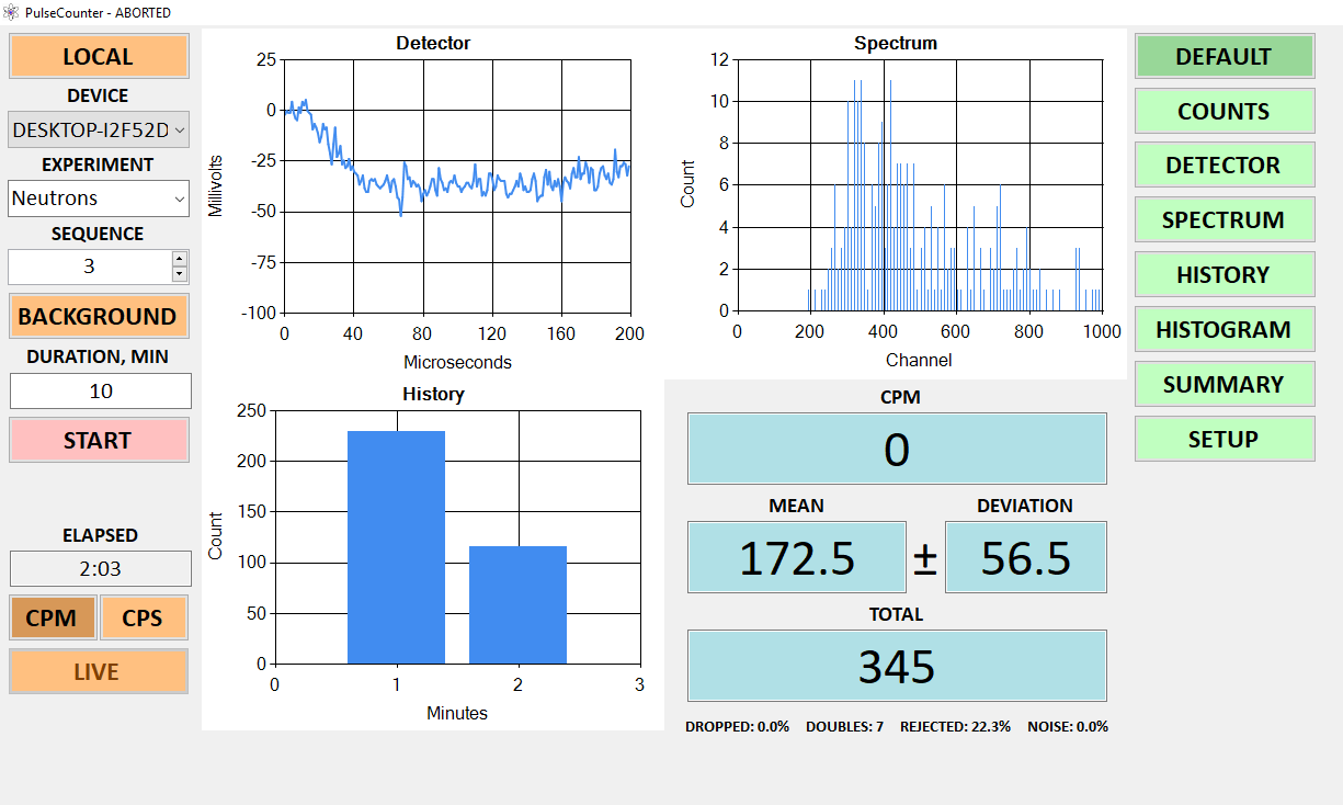 12-летний подросток провёл реакцию ядерного синтеза в домашней лаборатории - 2 12-летний подросток провёл реакцию ядерного синтеза в домашней лаборатории - 2