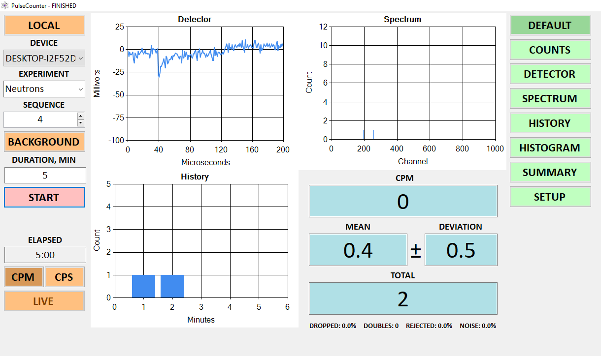 12-летний подросток провёл реакцию ядерного синтеза в домашней лаборатории - 5 12-летний подросток провёл реакцию ядерного синтеза в домашней лаборатории - 5