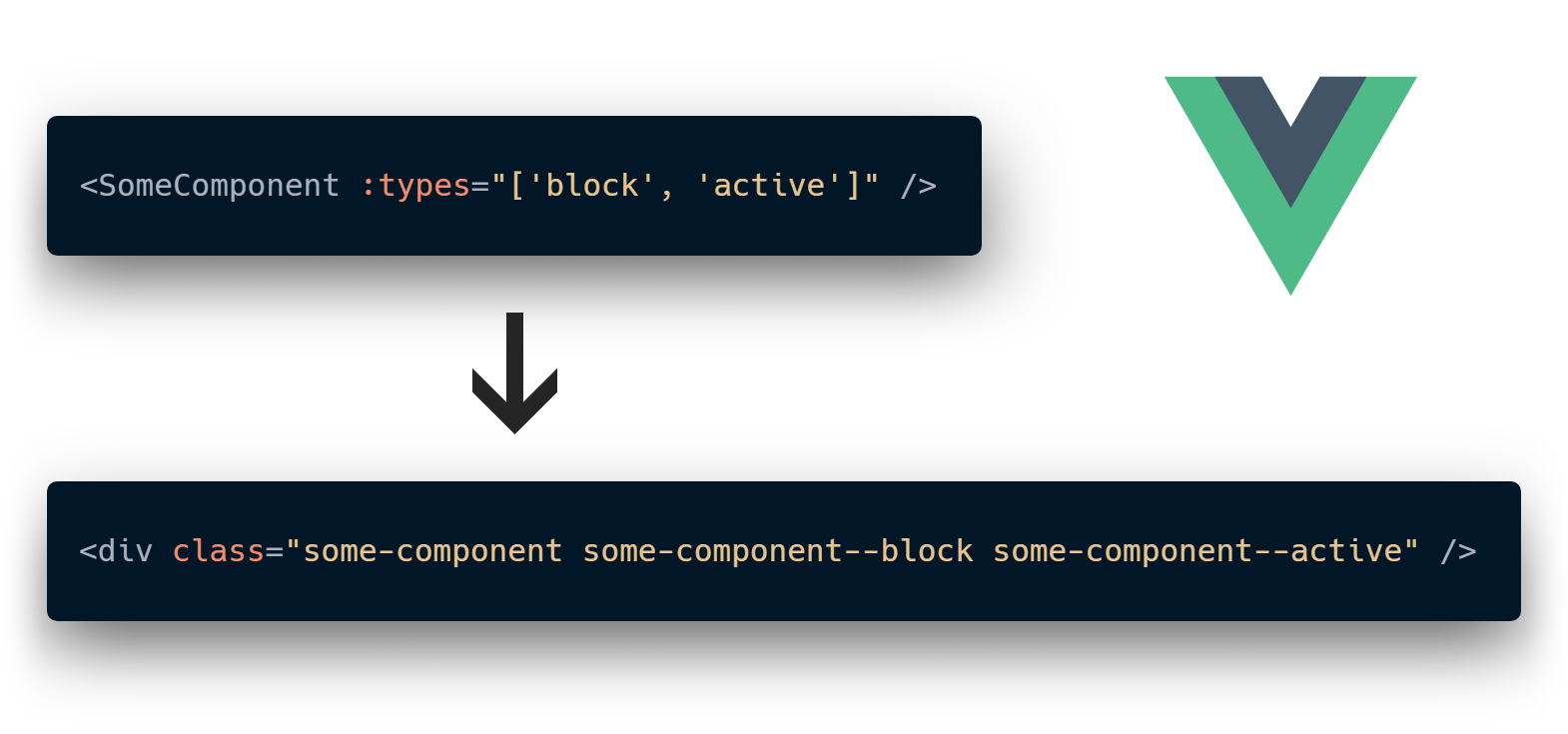 Vue mixins, the explicit way (by an example of BEM modifiers plugin) - 1