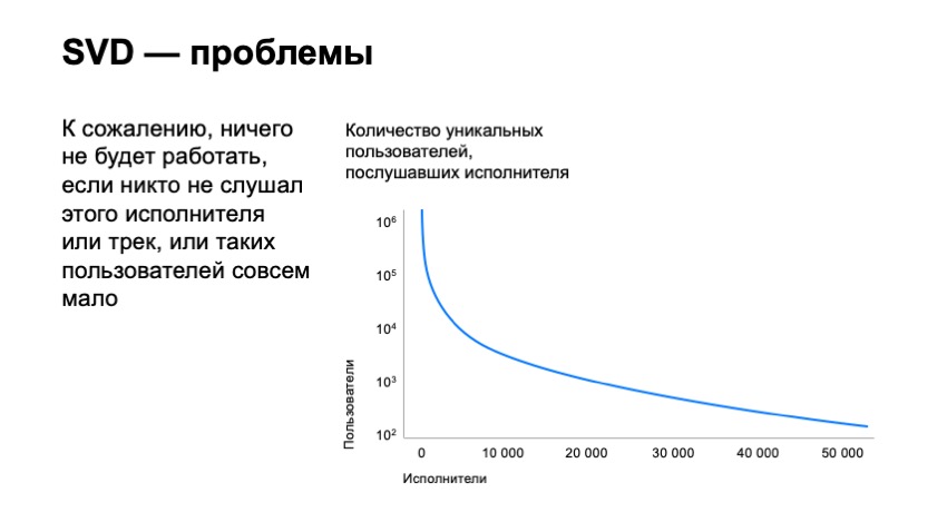 Как рекомендовать музыку, которую почти никто не слушал. Доклад Яндекса - 14 Как рекомендовать музыку, которую почти никто не слушал. Доклад Яндекса - 14