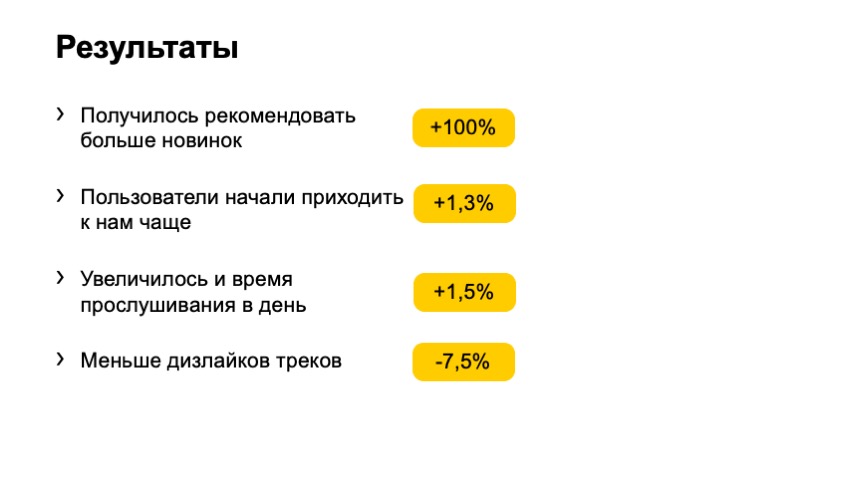 Как рекомендовать музыку, которую почти никто не слушал. Доклад Яндекса - 19