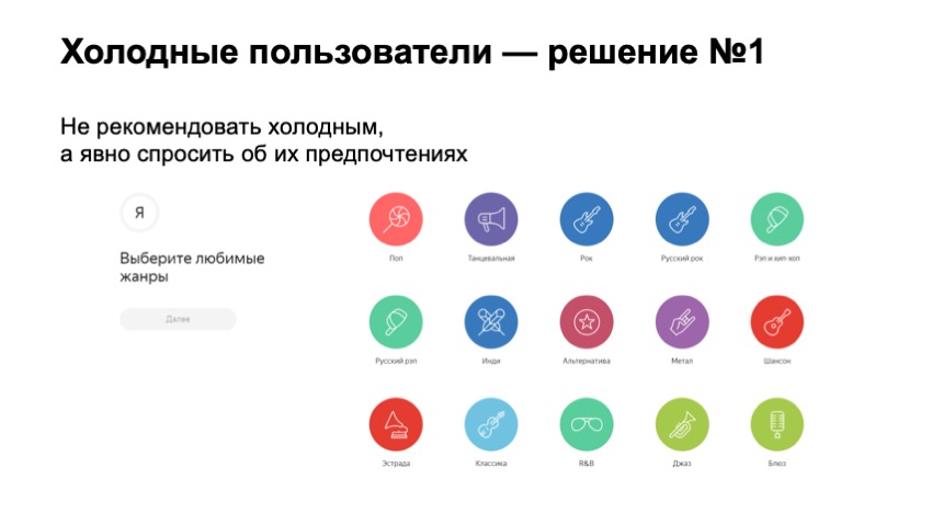 Как рекомендовать музыку, которую почти никто не слушал. Доклад Яндекса - 5