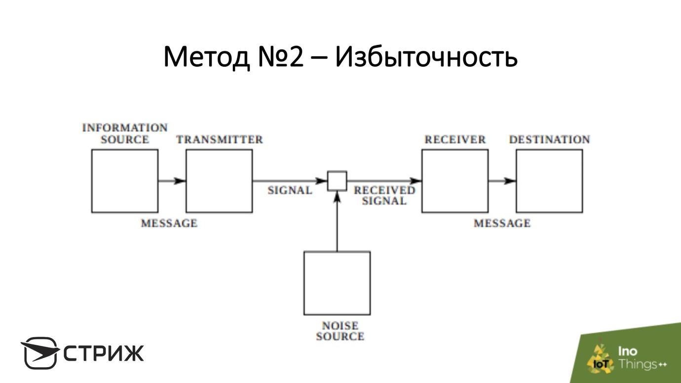 Почти надежные решения - 10 image