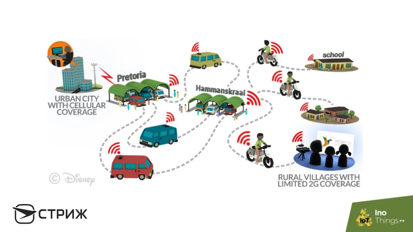 Почти надежные решения - 16 image