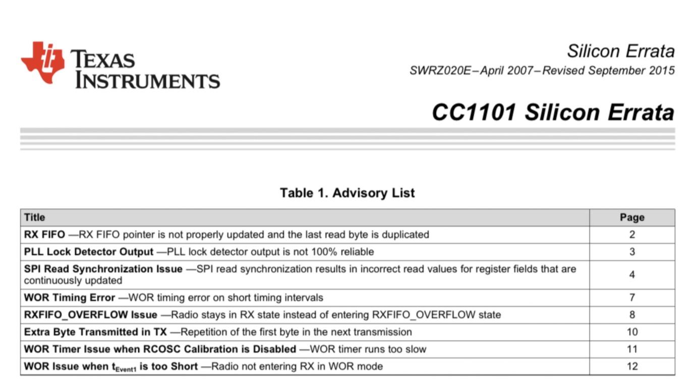 Почти надежные решения - 3 image