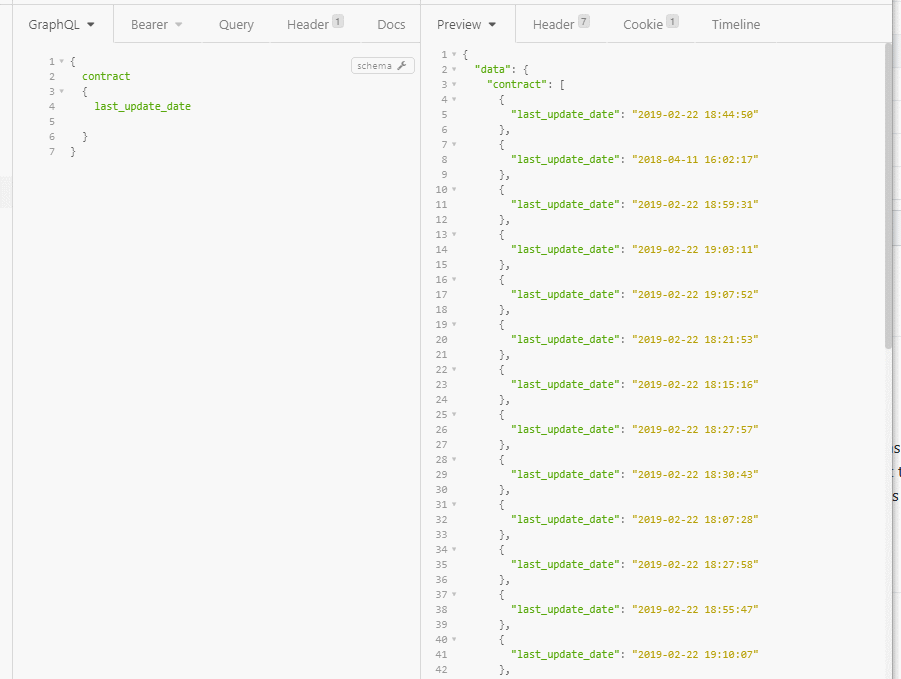 Унифицированные сервисы goszakup.gov.kz — Версия 2 - 3 Унифицированные сервисы goszakup.gov.kz — Версия 2 - 3