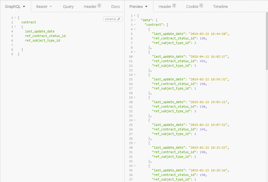 Унифицированные сервисы goszakup.gov.kz — Версия 2 - 4 Унифицированные сервисы goszakup.gov.kz — Версия 2 - 4