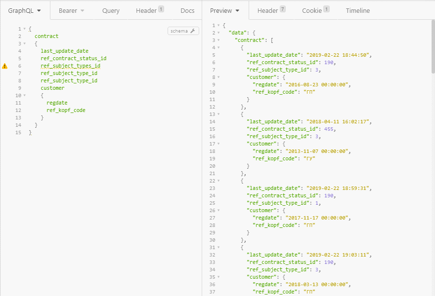 Унифицированные сервисы goszakup.gov.kz — Версия 2 - 9 Унифицированные сервисы goszakup.gov.kz — Версия 2 - 9