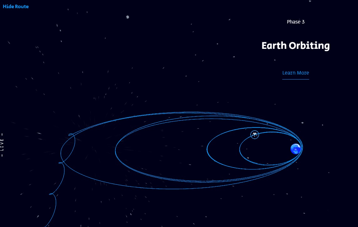 Лунная миссия «Берешит» – статус, онлайн портал с симулятором траектории и мониторингом текущих параметров полета - 11