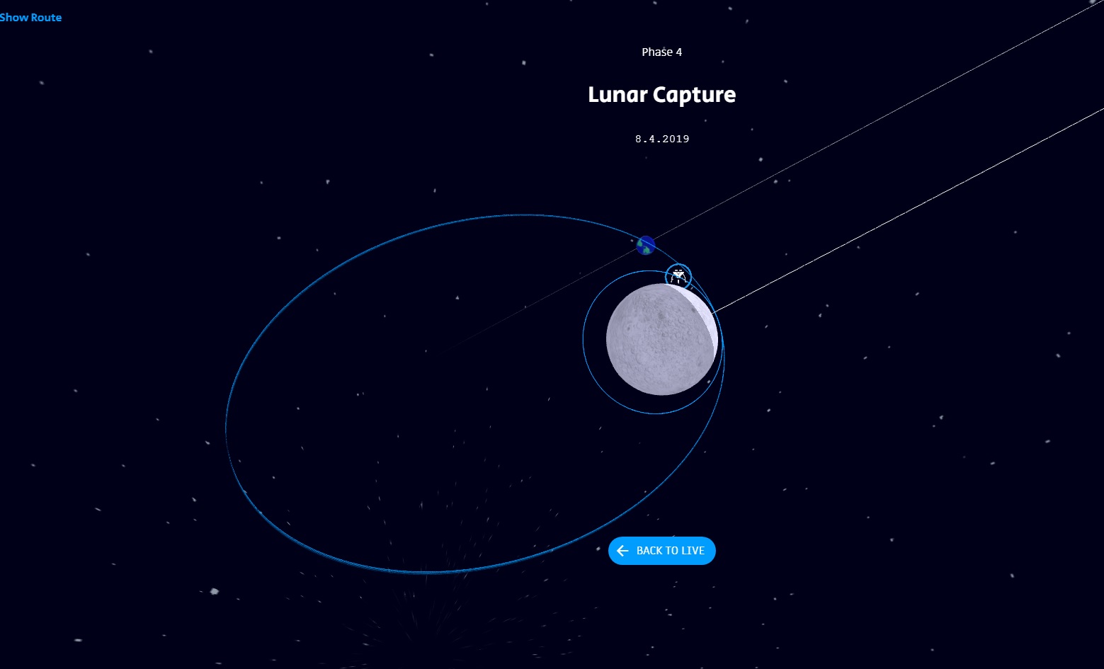 Лунная миссия «Берешит» – статус, онлайн портал с симулятором траектории и мониторингом текущих параметров полета - 18