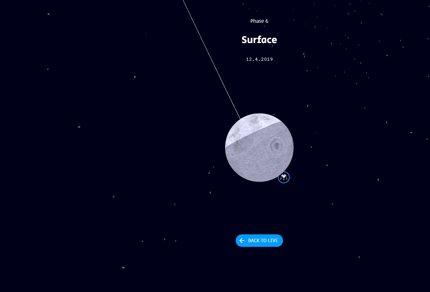 Лунная миссия «Берешит» – статус, онлайн портал с симулятором траектории и мониторингом текущих параметров полета - 19