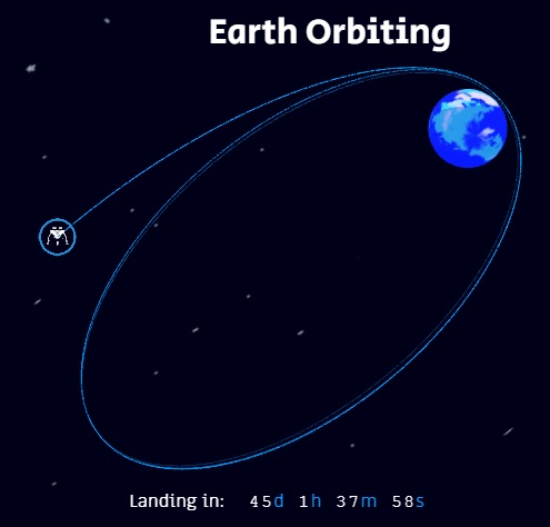 Лунная миссия «Берешит» – статус, онлайн портал с симулятором траектории и мониторингом текущих параметров полета - 5