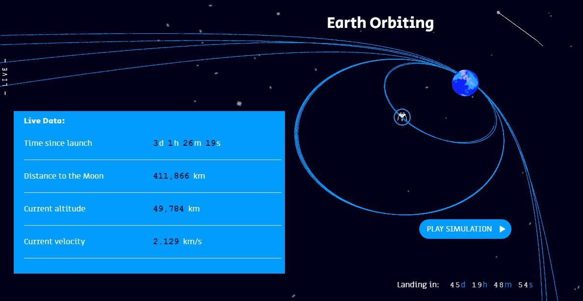 Лунная миссия «Берешит» – статус, онлайн портал с симулятором траектории и мониторингом текущих параметров полета - 1