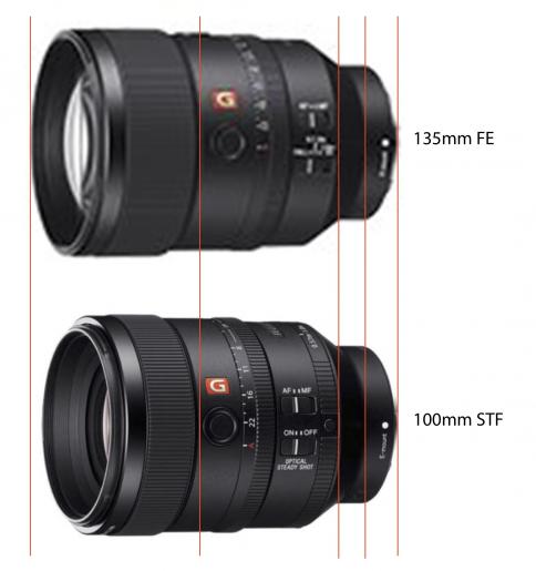 Первое изображение объектива Sony 135mm f/1.8 GM появилось накануне анонса