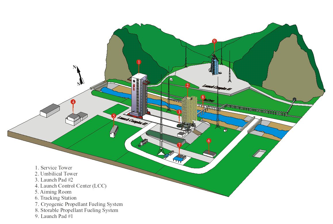 Суровая рабочая реальность — Китайский космодром Сичан (Xichang Satellite Launch Center — XSLC) - 4