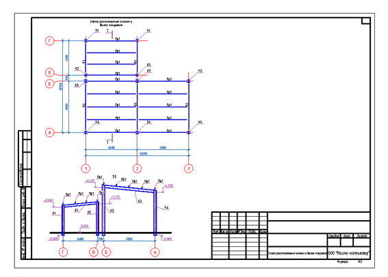 Построение металлокаркаса здания с помощью программы СПДС Металлоконструкции - 10 Построение металлокаркаса здания с помощью программы СПДС Металлоконструкции - 10