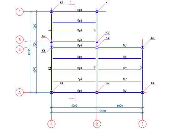 Построение металлокаркаса здания с помощью программы СПДС Металлоконструкции - 3 Построение металлокаркаса здания с помощью программы СПДС Металлоконструкции - 3