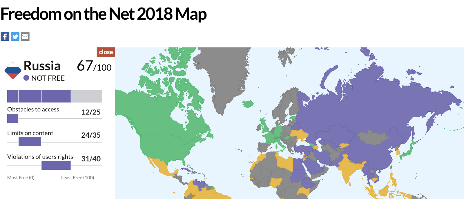 This content is not available in your country: новости, которые вы не сможете узнать из России - 2