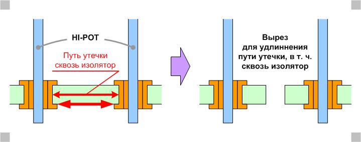 rez-4