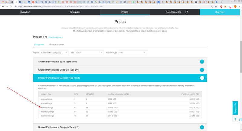 1C and Elastic Compute Service Alibaba Cloud - 8