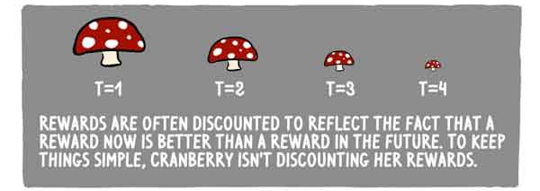 Интуитивный RL (Reinforcement Learning): введение в Advantage-Actor-Critic (A2C) - 13 Интуитивный RL (Reinforcement Learning): введение в Advantage-Actor-Critic (A2C) - 13