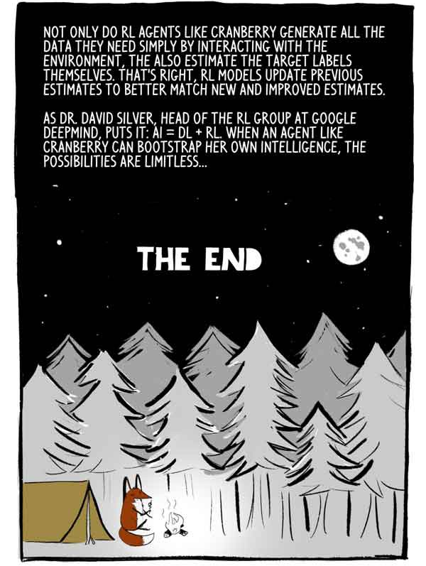 Интуитивный RL (Reinforcement Learning): введение в Advantage-Actor-Critic (A2C) - 24 Интуитивный RL (Reinforcement Learning): введение в Advantage-Actor-Critic (A2C) - 24