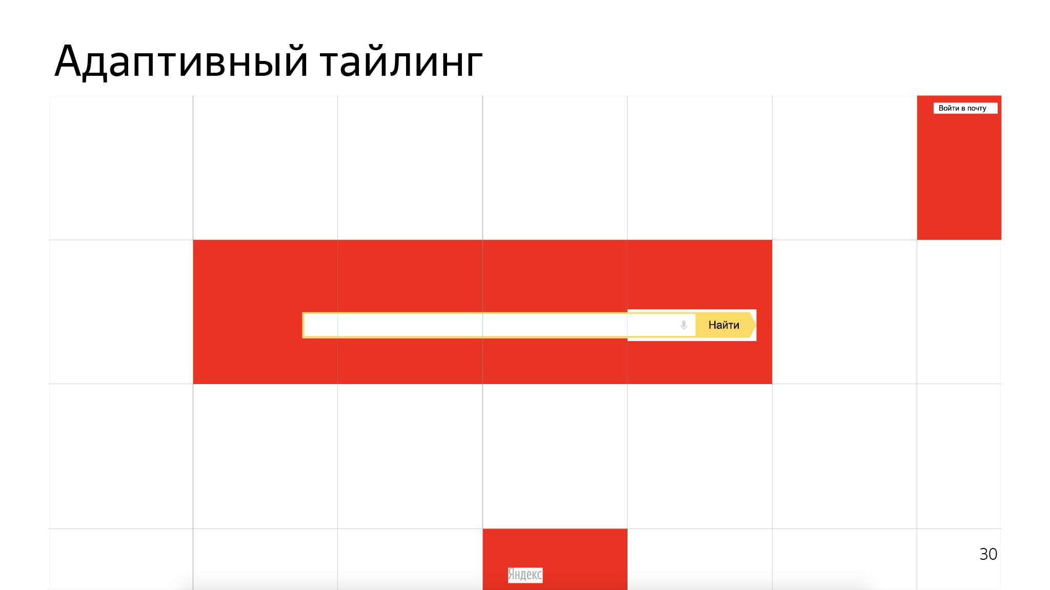 Как сэкономить ресурсы в браузере и не сломать веб. Доклад Яндекса - 17
