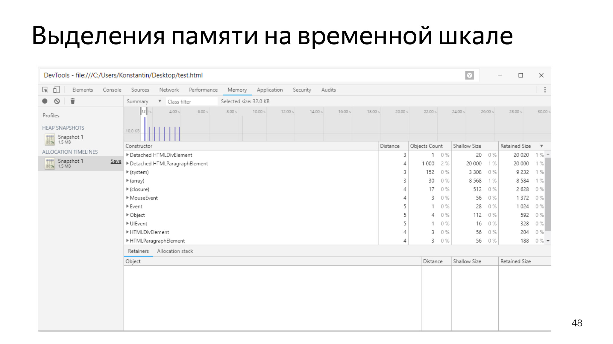 Как сэкономить ресурсы в браузере и не сломать веб. Доклад Яндекса - 33