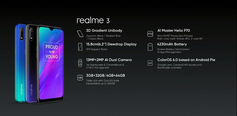 Конкурент для грядущего Redmi 7: смартфон Realme 3 получил ёмкий аккумулятор и очень производительную для своей цены платформу