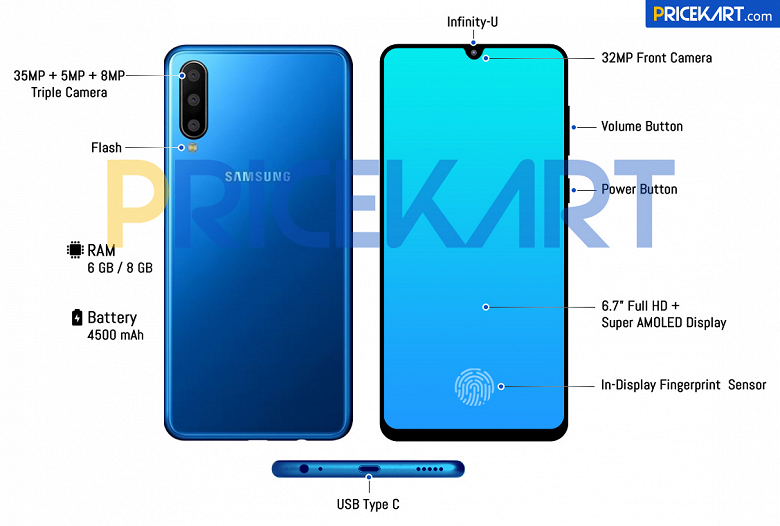 Samsung Galaxy A60 предстал на первых изображениях. Тройная камера, подэкранный сканер, разъемы 3,5 мм и USB-C подтверждены