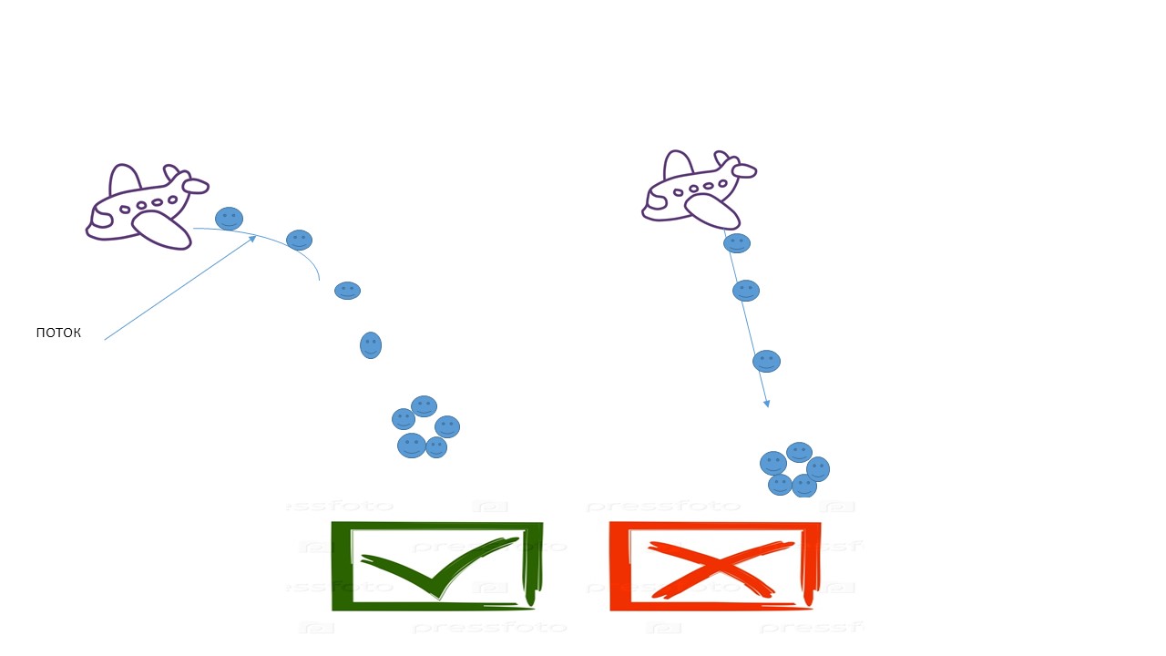 Шагнуть в небо. Честная история про серьезное увлечение парашютным спортом - 12