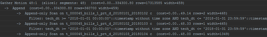 5 лайфхаков оптимизации SQL-запросов в Greenplum - 12