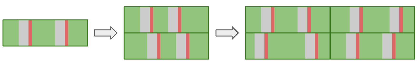 «Latency numbers» на iPhone - 17 «Latency numbers» на iPhone - 17