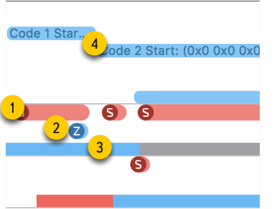 «Latency numbers» на iPhone - 8 «Latency numbers» на iPhone - 8