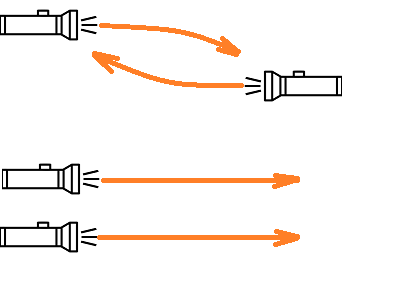 Мифы популярной физики, продолжение: Гравитация - 5 Мифы популярной физики, продолжение: Гравитация - 5