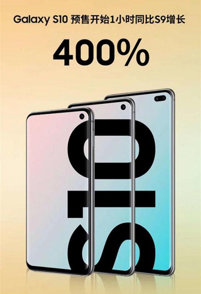 Похоже, интерес китайцев к смартфонам Samsung Galaxy S10 намного выше, чем сообщалось ранее - 1 Похоже, интерес китайцев к смартфонам Samsung Galaxy S10 намного выше, чем сообщалось ранее