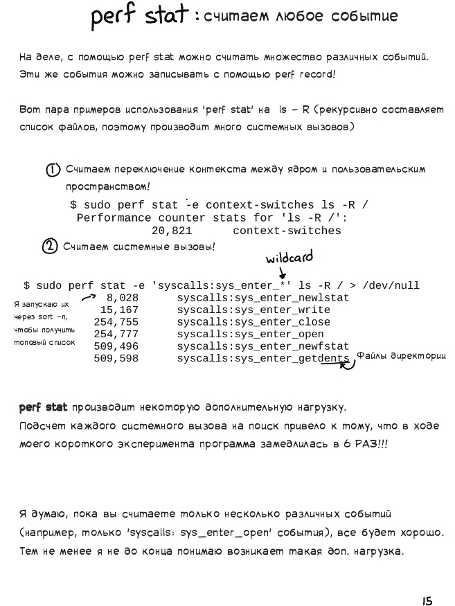 Профилирование и трейсинг с perf - 15