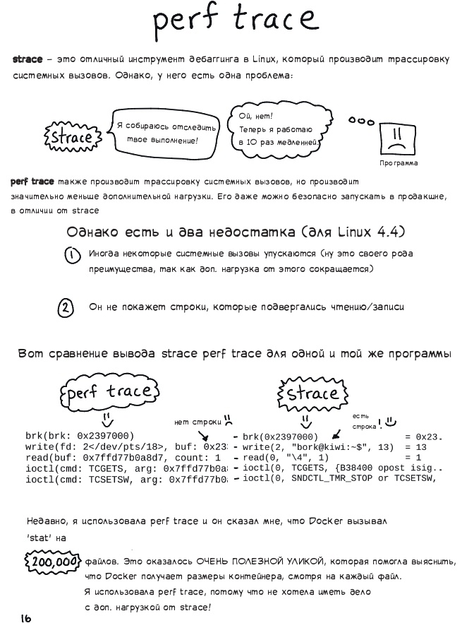 Профилирование и трейсинг с perf - 16