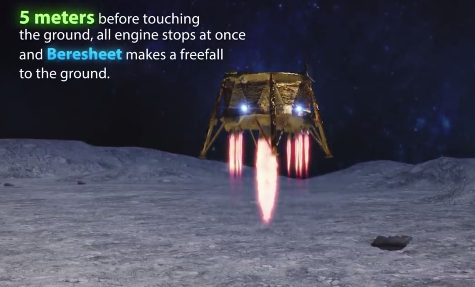 Лунная миссия «Берешит» – характеристики аппарата, серия маневров и самый длинный путь на Луну - 25 Лунная миссия «Берешит» – характеристики аппарата, серия маневров и самый длинный путь на Луну - 25