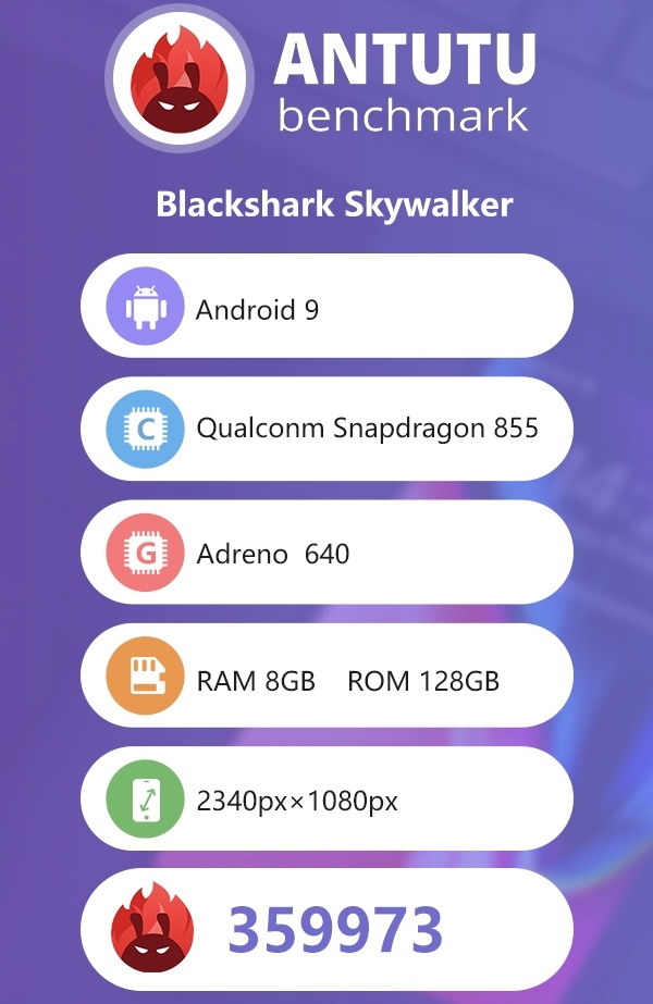 Игрофон Xiaomi Black Shark 2 «засветился» в тесте AnTuTu: анонс намечен на 18 марта