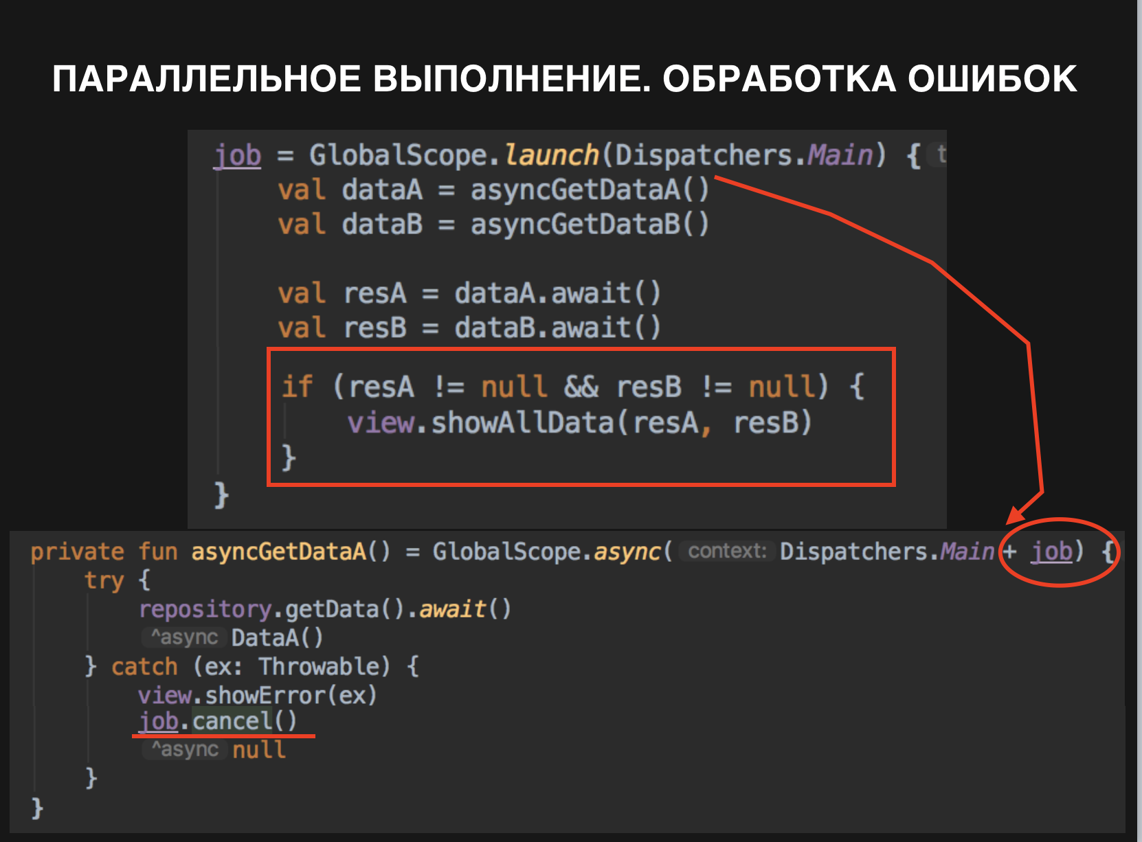 Coroutines :: опыт практического применения - 17