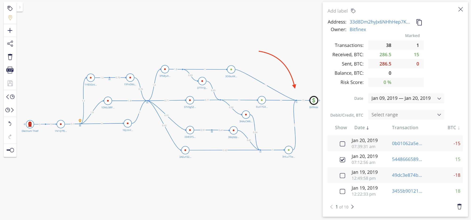 Crystal Blockchain Analytics: Investigating the Hacks and Theft Cases - 13