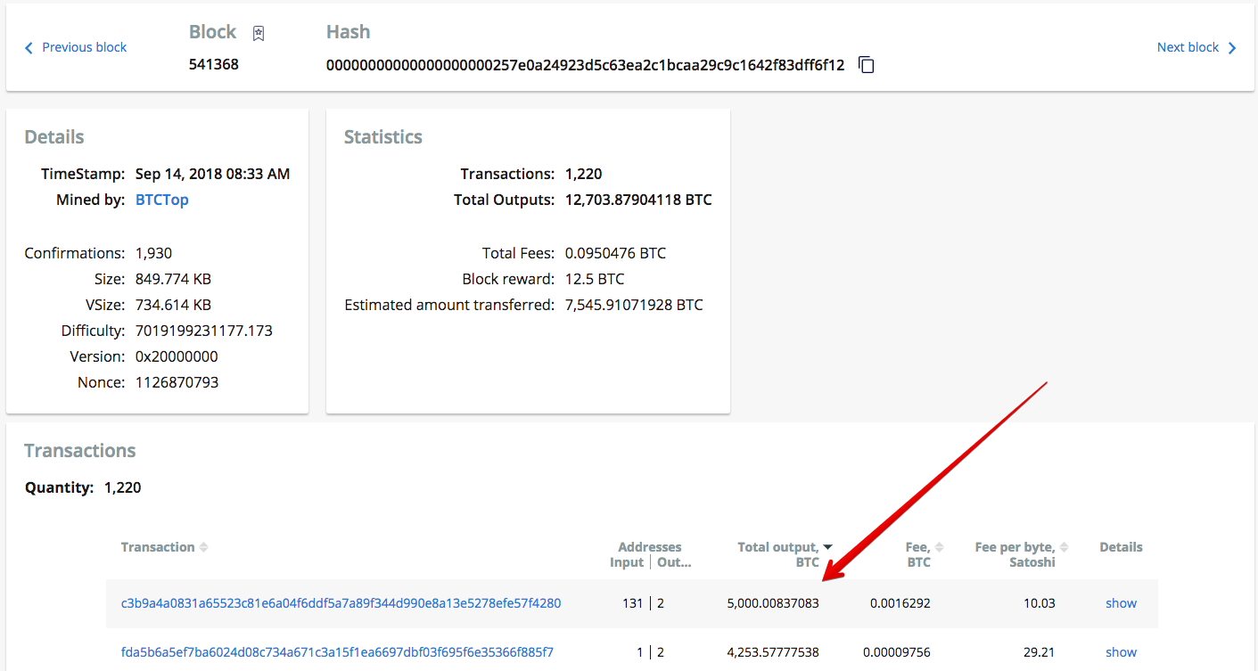 Crystal Blockchain Analytics: Investigating the Hacks and Theft Cases - 2