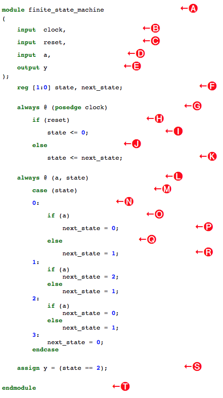 Что делают в офисе инженеры в Apple и Intel: профориентационный онлайн-курс современной микроэлектроники для школьников - 7 Что делают в офисе инженеры в Apple и Intel: профориентационный онлайн-курс современной микроэлектроники для школьников - 7