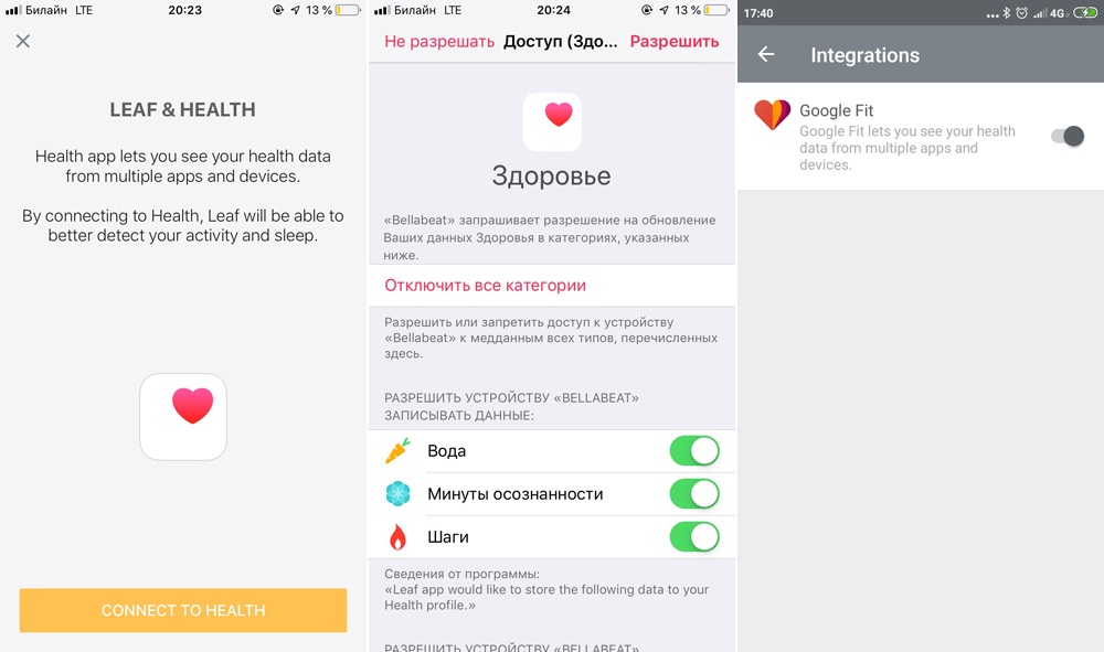 Обзор велнес-гаджетов для женщин Bellabeat - 18 Обзор велнес-гаджетов для женщин Bellabeat - 18