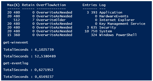 How to get Security Log with non-administrative user - 13