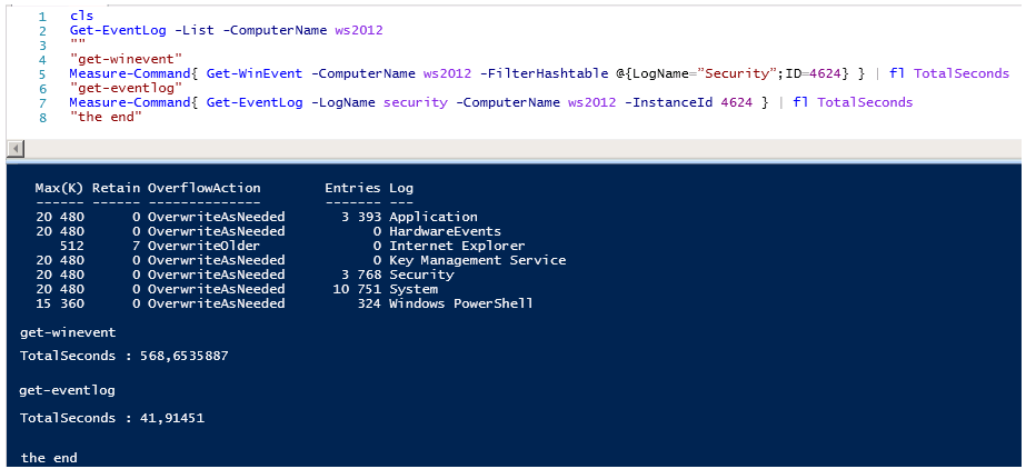 Eventlog. Get-WINEVENT. MANAGEENGINE EVENTLOG Analyzer. Get-EVENTLOG POWERSHELL примеры.