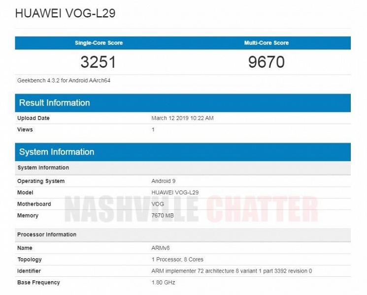 Могло быть и лучше: Huawei P30 Pro уступает по производительности в Geekbench и Samsung Galaxy S10+, и Xiaomi Mi 9