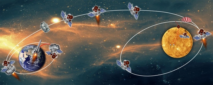 Создание зонда «Венера-Д» может серьёзно затянуться